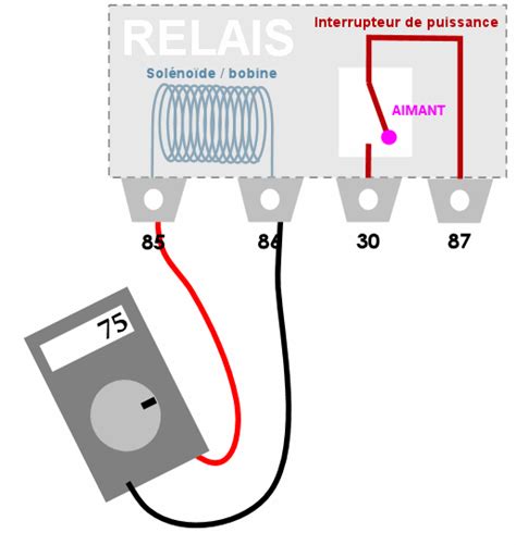 Comment Tester Un Relais Auto