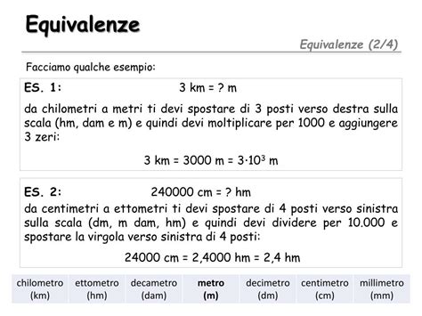 Ppt Strumenti Matematici Per La Fisica Powerpoint Presentation Free