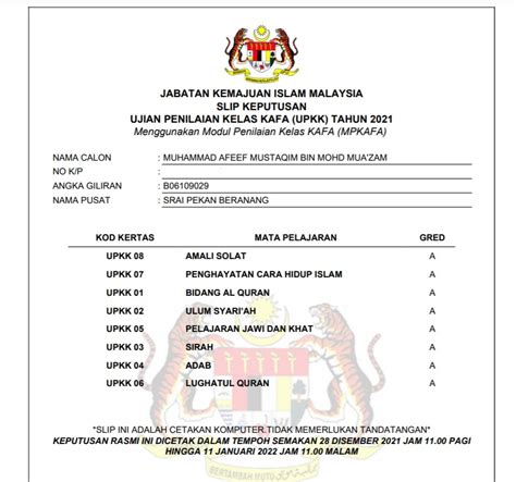 Teknik Menjawab Upkk 2022 Dan Psra Shah Alam 2022 Umminani