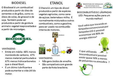 Vantagens E Desvantagens Do Biocombustível REVOEDUCA