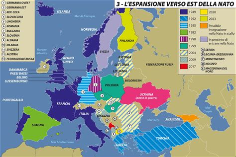 IL SENSO DELLA SVIZZERA PER LA NATO Limes