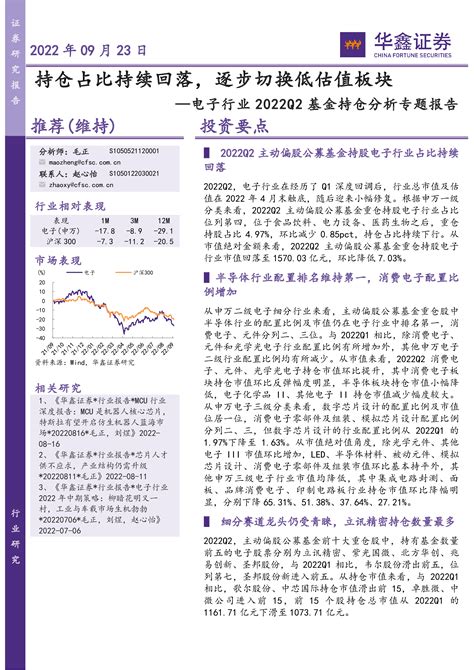 电子行业2022q2基金持仓分析专题报告：持仓占比持续回落，逐步切换低估值板块 洞见研报 行业报告