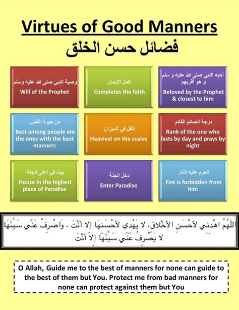 Introduction To Manners In Islam Good Manners Manners Virtue