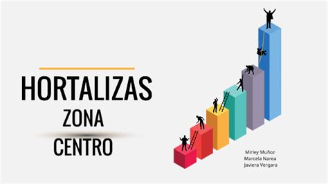 Hortalizas Zona Central By Marcela Narea On Prezi