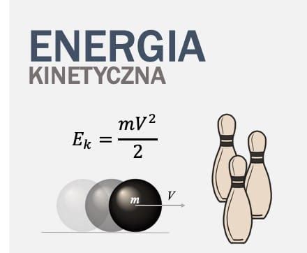 Energia Mechaniczna Leszek Bober Fizyka Z Pasja