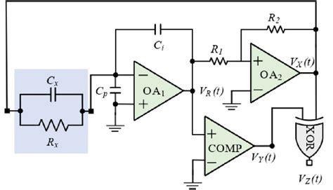 Schematic Diagram Of The Proposed Modified Relaxation Oscillator For