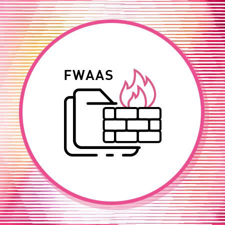 Firewall as a Service FWaaS チェックポイント Software