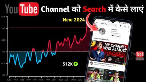 Youtube Channel Ko Search Me Kaise Laye How To Get Youtube Channel In