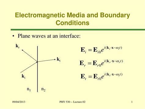 Ppt Electromagnetic Media And Boundary Conditions Powerpoint