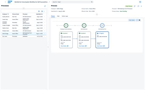 Sap Successfactors H Release Analysis Employee Central Rizing