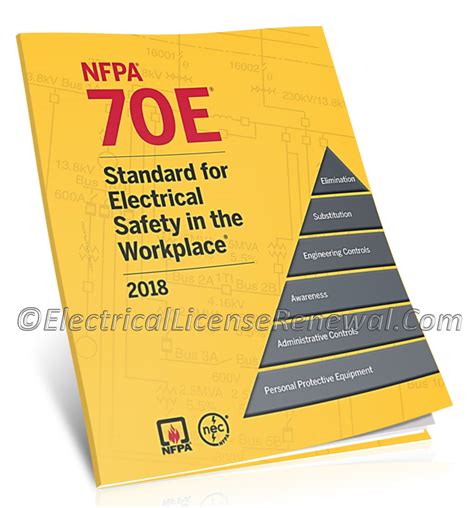 Nfpa 70e Purpose And Scope