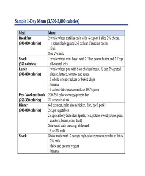 Meal Plan - 9+ Examples, Format, Pdf, Tips