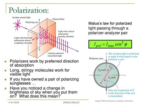 Ray Optics Reflection Refraction Polarization” Ppt Download