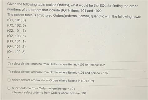 Solved Given the following table (called Orders), ﻿what | Chegg.com 