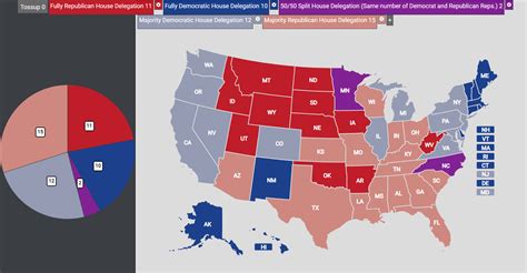 Us Districts By Representative Party In 118th Congress 2023 2025 R