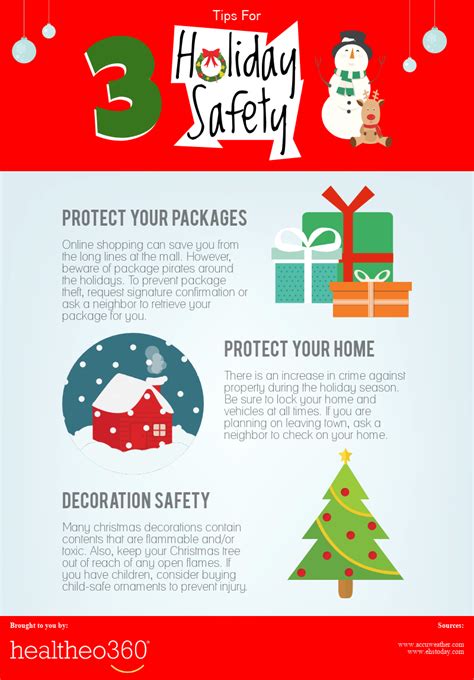 Christmas Safety Tips For The Holiday Season Info Sheet With Text And