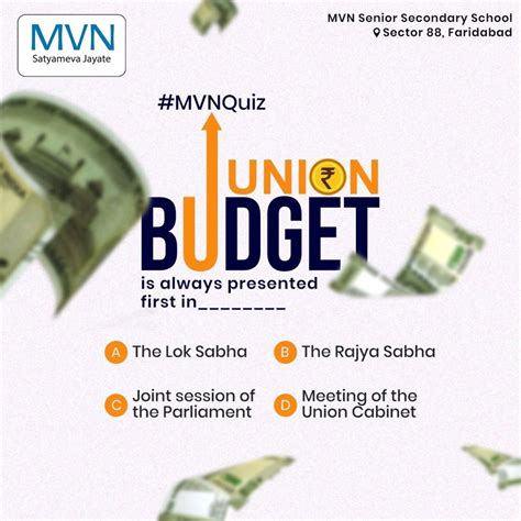 Share Your Answer To Modern Vidya Niketan School Modern Vidya Niketan