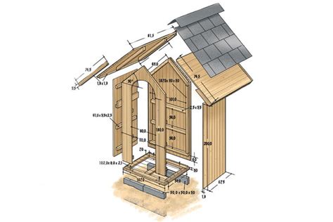 Gerätehaus Selber Bauen