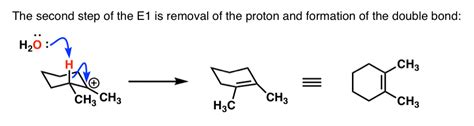 E1 Vs E2 Comparing The E1 And E2 Reactions Master Organic Chemistry