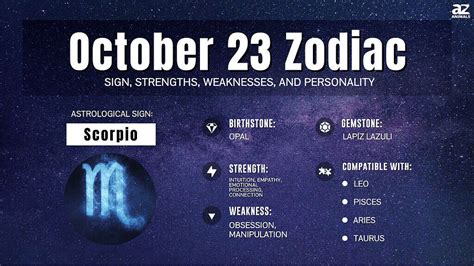 What Is October 23 Zodiac Sign - Astral Zodiac