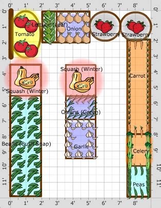 Garden Plan - 2013: First Greenhouse