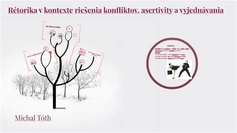 R Torika V Kontexte Rie Enia Konfliktov Asertivity A Vyjedn By Michal