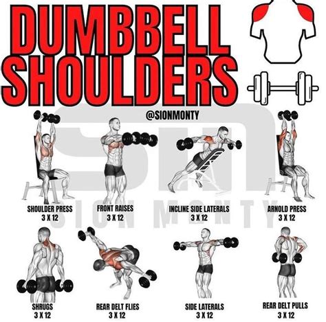 Home Workouts Mindset On Instagram Dumbbell Shoulders Dumbbells