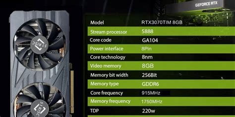 NVIDIA GeForce RTX 3070 Ti Notebook GPU Now Available as a Desktop ...