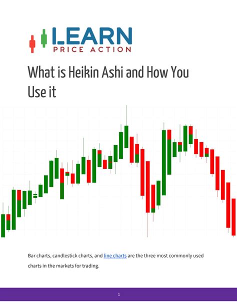 What Is Heikin Ashi And How You Use It What Is Heikin Ashi And How