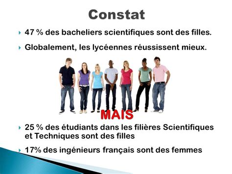 Promotion De LÉgalite Filles GarÇons Dans Les MÉtiers Scientifiques