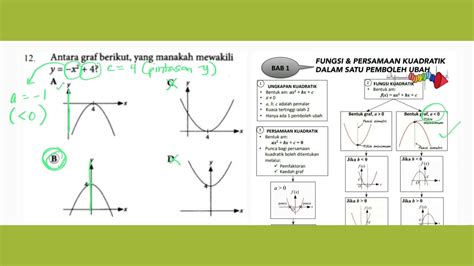 Latihan Bab Fungsi Dan Persamaan Kuadratik Dalam Satu Pemboleh Ubah 101907 Hot Sex Picture