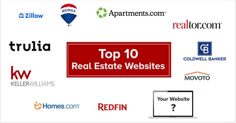 How Top 10 Real Estate Websites Get Half Of Traffic And You Dont