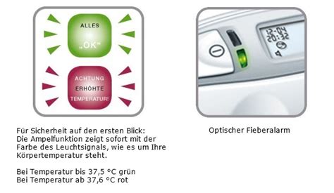 Beurer Ft Multifunktions Thermometer In Fieberthermometer Ft