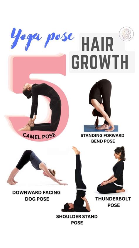 Yoga Poses for Hair Growth