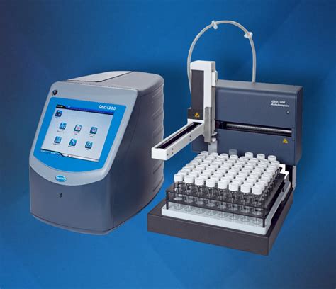 Manufactures Water Quality Testing and Analytical Instruments & Reagents | Hach India