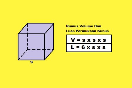 Cara Menghitung Volume Kubus Dan Luas Permukaannya - Pulpent