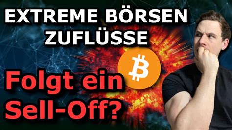 Darum Könnte Bitcoin An Den 50 000 Vorerst Scheitern Nicht Verpassen