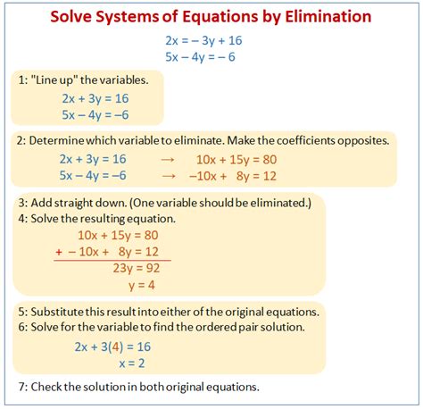 Solving Systems of Equations By Addition (examples, solutions, videos, worksheets, games ...