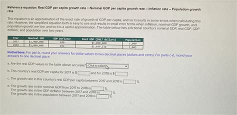 Solved Reference equation: Real GDP per capita growth rate = | Chegg.com