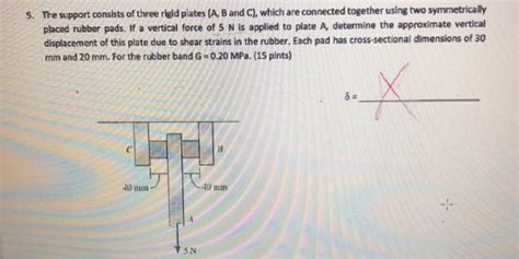 Solved S The Support Consists Of Three Rigid Plates A B