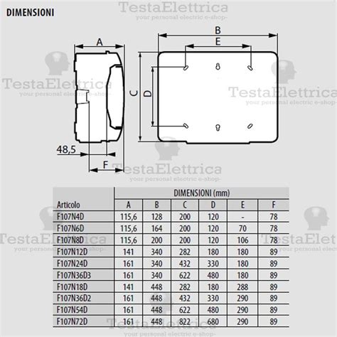 Bticino F107N54D Centralino IP65 Linea Idroboard 54 Moduli Alle Intemperie