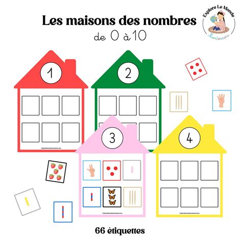 Les Maisons Des Nombres Explore Le Monde Montessori