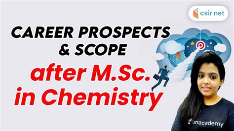 CSIR UGC NET Career Prospects Scope After M Sc In Chemistry By