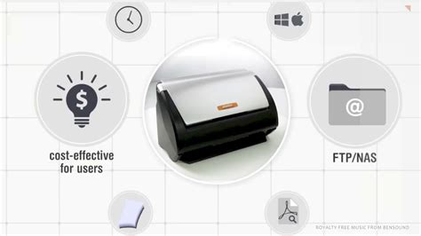 Plustek Smartoffice Ps Document Scanner Desktop Usb