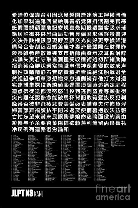 Jlpt N3 Kanji Chart 24x36 Black Digital Art By Organic Synthesis Fine