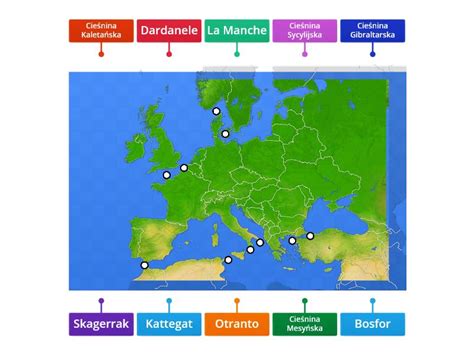 Cieśniny w Europie Labelled diagram