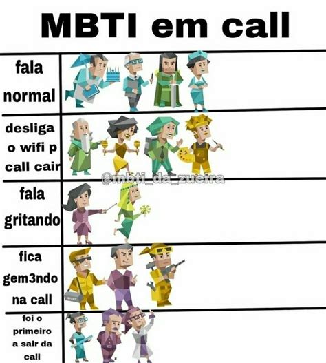 Pin de Aleatório v em mbti Personalidade infp Jogos de