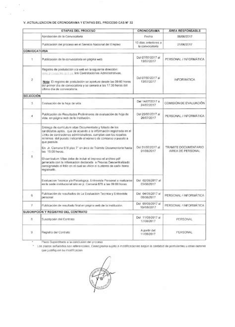 Pdf Proceso Cas Nc Pvd Convocatoria Para La Contrataci N