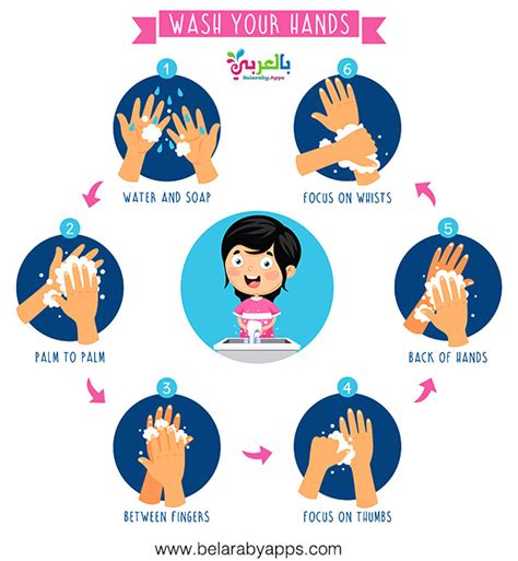 Free Printable Hand Washing Posters PRINTABLE TEMPLATES