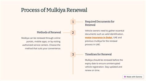 PPT Mulkiya Renewal In Dubai And UAE PowerPoint Presentation Free